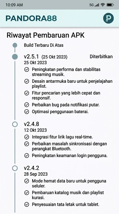 Riwayat Versi Aplikasi pandora88 Android